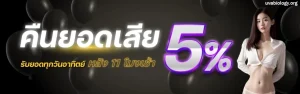 เล่นสล็อตเวลาไหนดีที่สุด